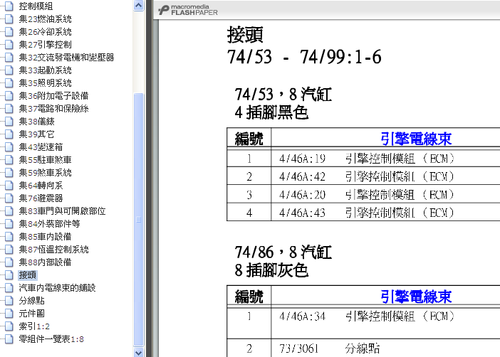 10年沃尔沃S80 发动机针脚