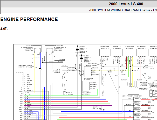 00年雷克萨斯LS400 发动机电路