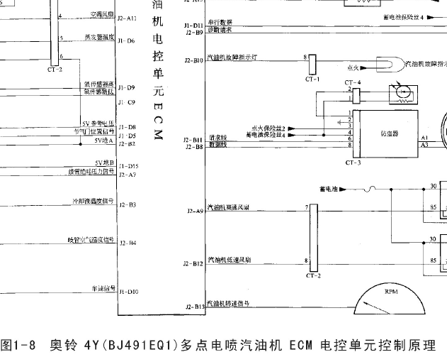 BJ491EQ1发动机电路