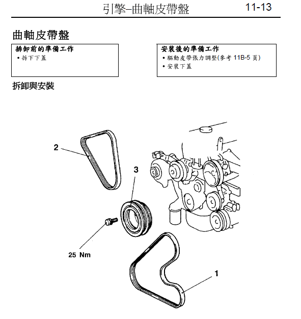 三菱菱绅发动机拆装