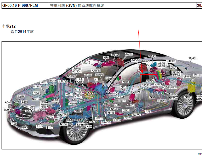 15年奔驰E260 N10/2单元位置图
