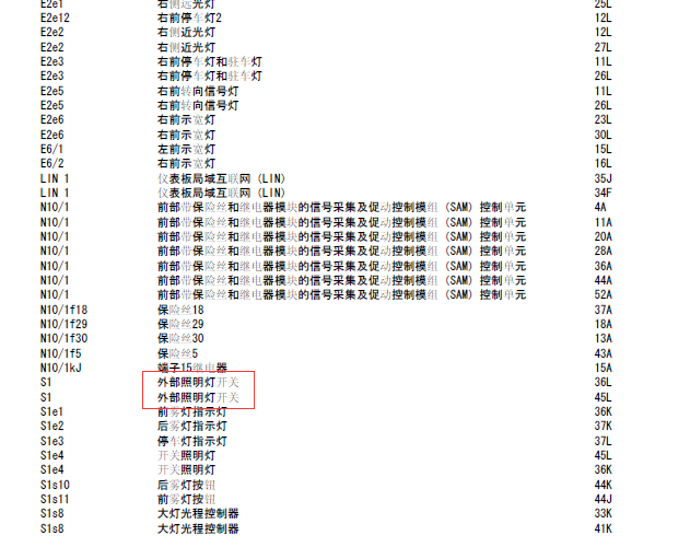 08年奔驰C200 车外照明的电路图