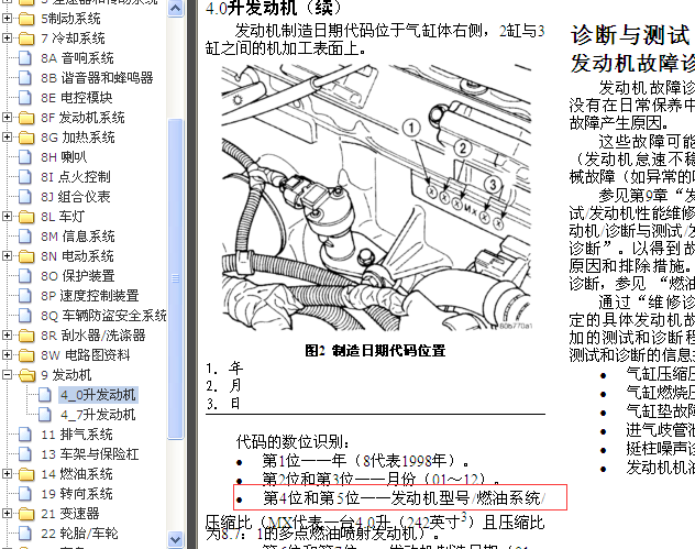 02年吉普大切诺基 发动机型号代码位置