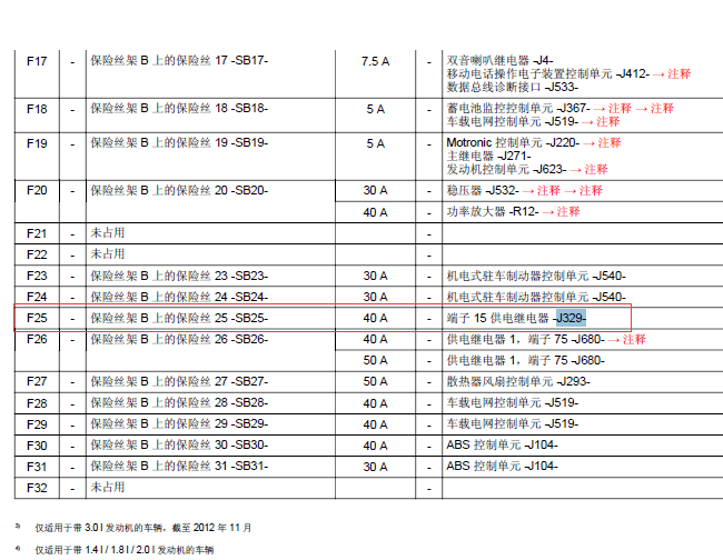 11年大众帕萨特 J329继电器分配图