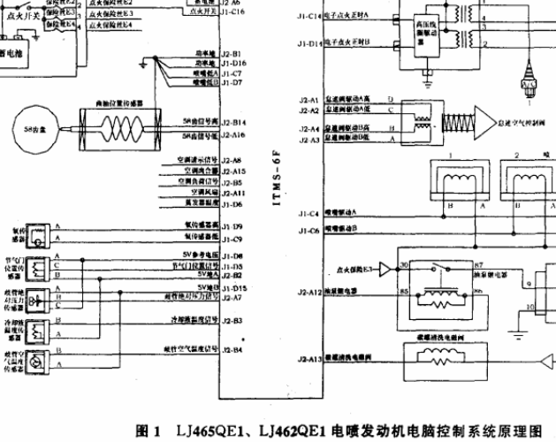 LJ462Q发动机电路