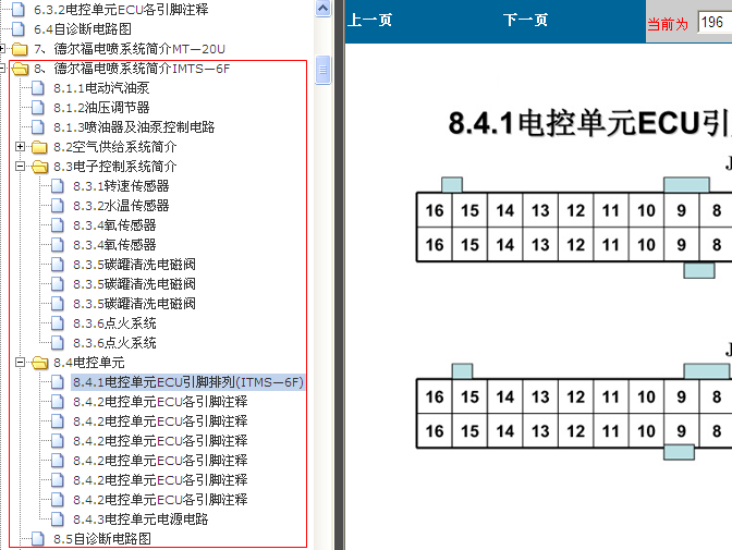 德尔福32+32针端子图