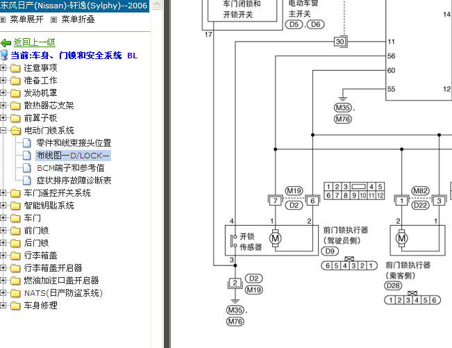 06年日产新蓝鸟 门锁控制系统电路