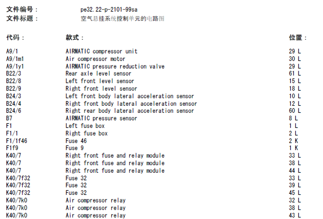 2001年奔驰S320悬架电路图
