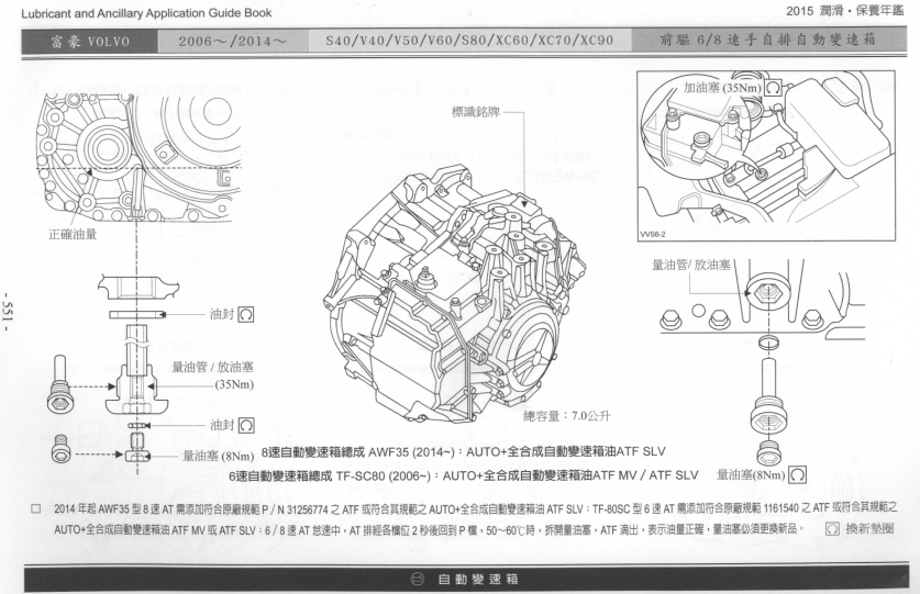 沃尔沃变速箱保养