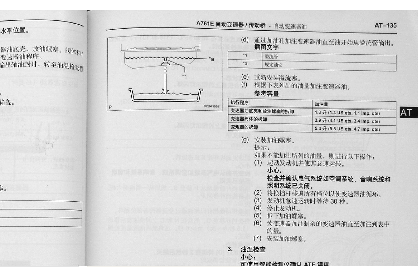 皇冠变速箱油加注量
