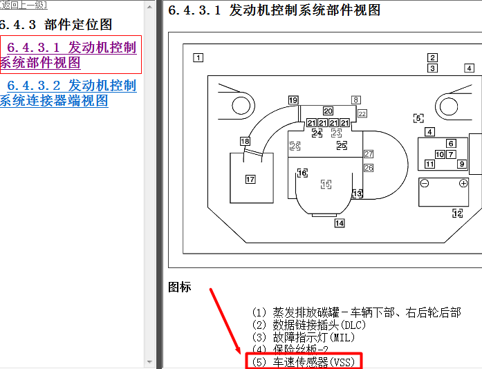 11年别克凯越 车速传感器位置