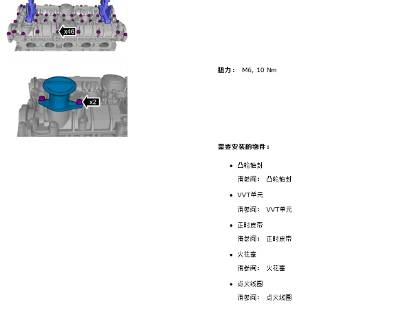 S80沃尔沃正时图