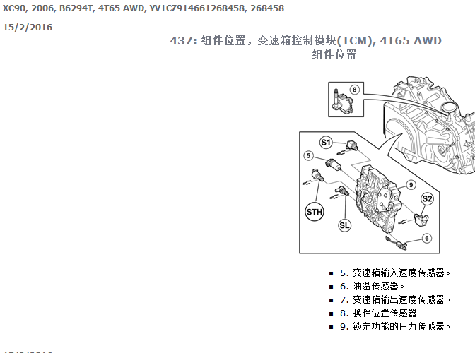 06年沃尔沃XC90 变速箱元件位置