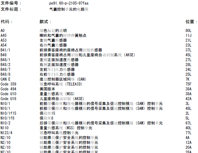 奔驰GLK200 安全气囊电路