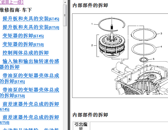 12年别克GL8 变速箱拆装