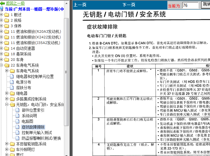 08年本田雅阁 无钥匙、门锁相关故障资料