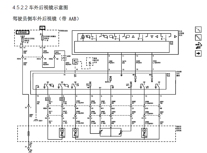 10年SRX后视镜电路图