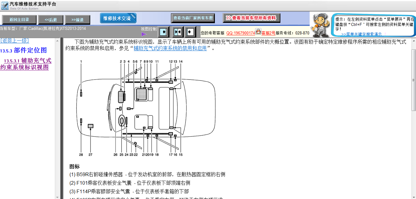 2014年凯迪拉克碰撞传感器位置