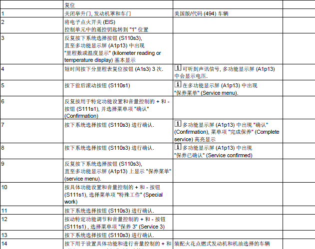 10年奔驰R350 保养复位