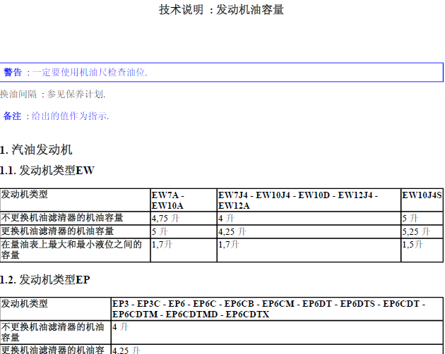 标致308 发动机油容量