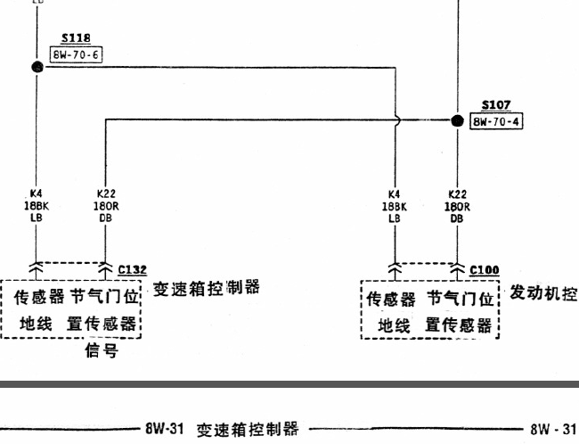 吉普切诺基 变速箱电路