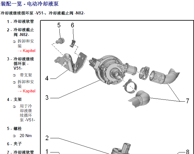 13年奥迪A3 CJS发动机冷却系统维修资料