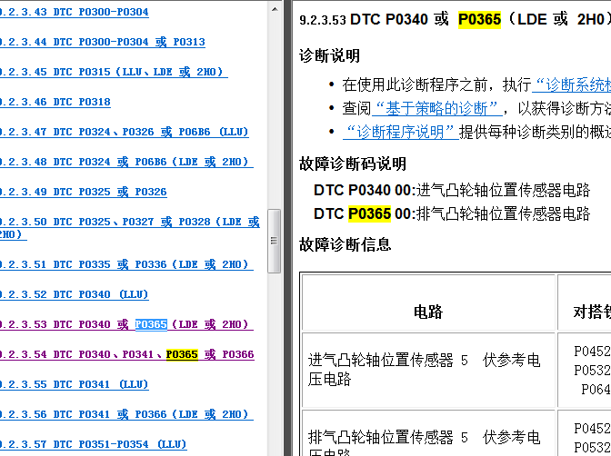 11年雪佛兰科鲁兹 LDE发动机P0365故障码资料