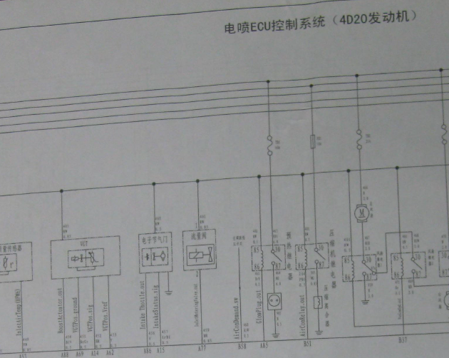 长城汽车 4D20发动机电路