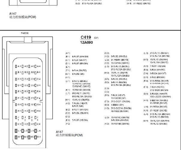 09年福特福克斯 1.8发动机PCM端子