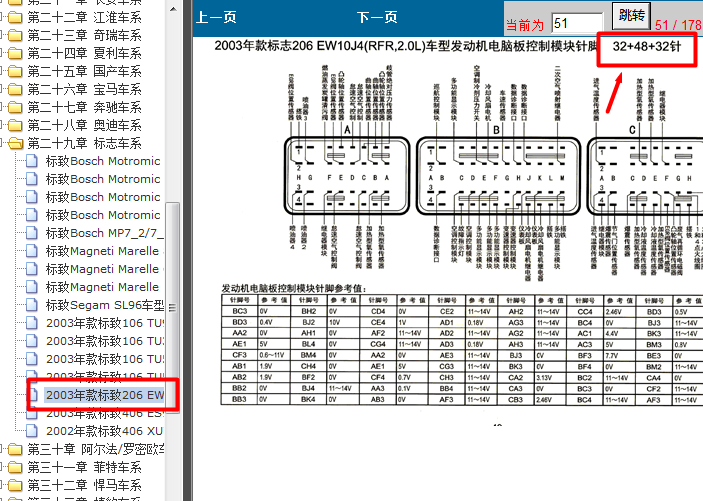 标致206 电脑板32+48+32针脚资料