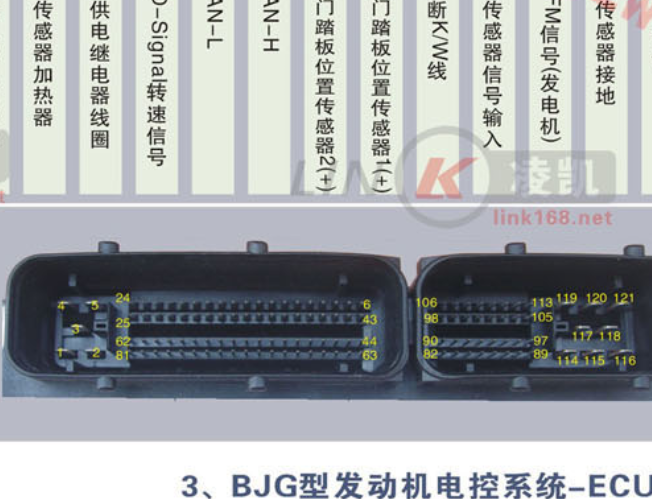 大众捷达 BJG发动机端子资料