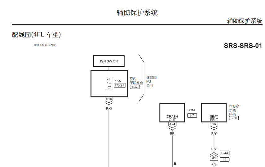 纳智捷大七安全气囊电路图