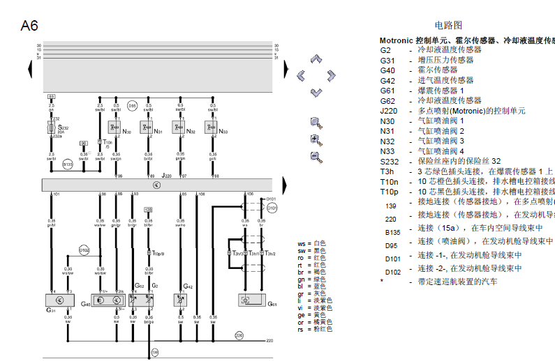 奥迪A6  1.8T发动机电路图