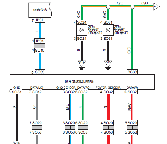 吉利全球鹰GX7 倒车雷达电路