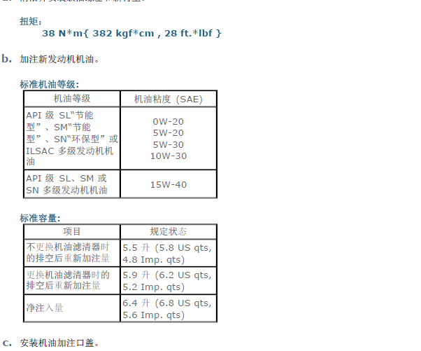 14年丰田普拉多 2TR发动机机油相关资料