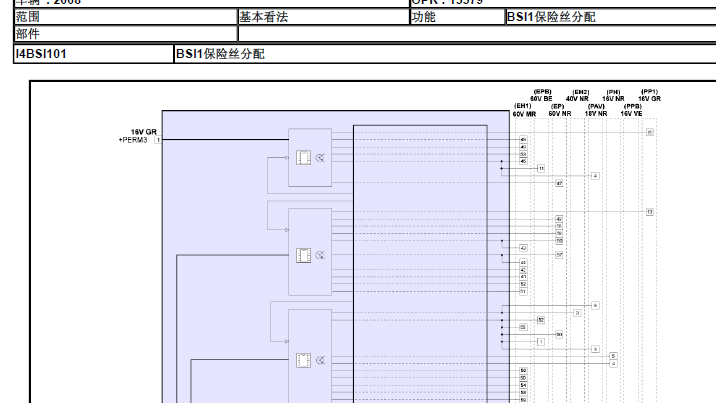 2008保险丝分配电路图