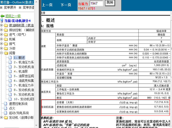 06年斯巴鲁傲虎 3.0发动机机油加注量