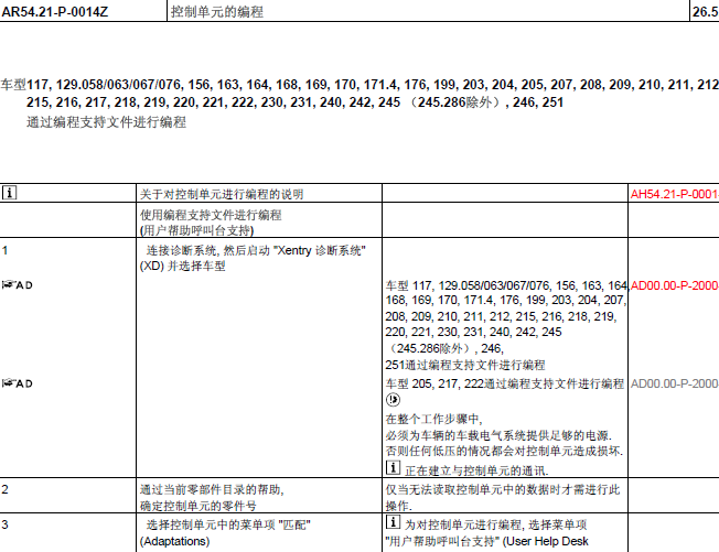 08年奔驰S500 控制单元的编程