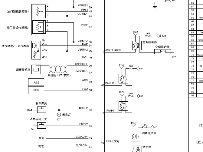 德尔福MT22.1电控电路图