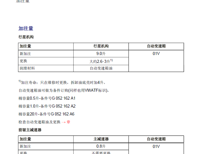 03年A6变速箱油加注量