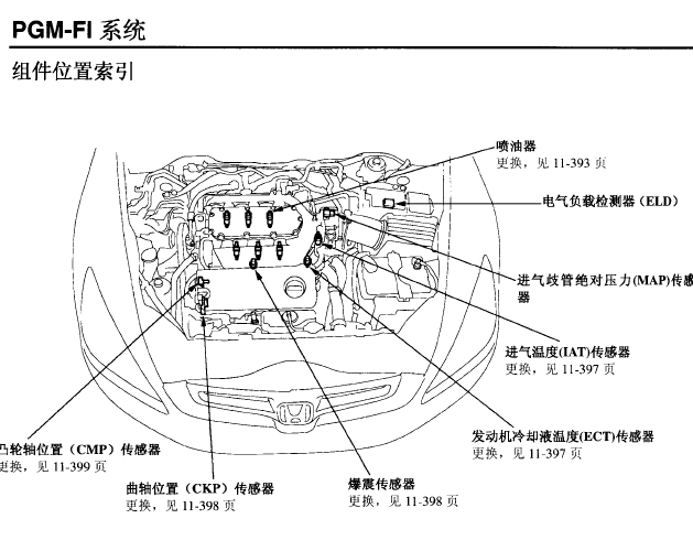 03年本田雅阁 凸轮轴位置传感器位置