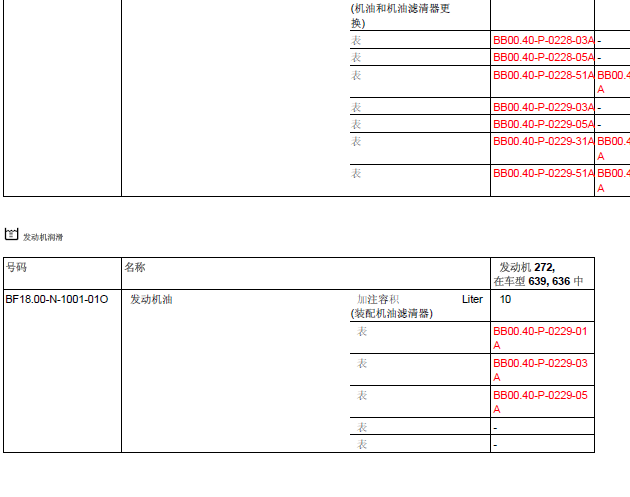 奔驰汽车 272939发动机机油加注资料