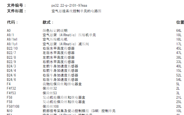 ML350空气悬架电路图