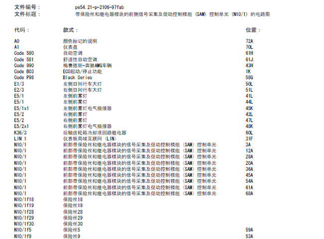 奔驰C180  SAM电路图