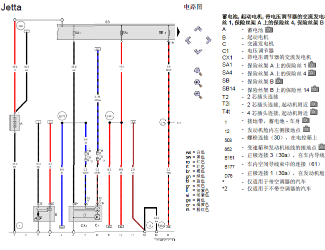 15年大众捷达 1.6发动机电路