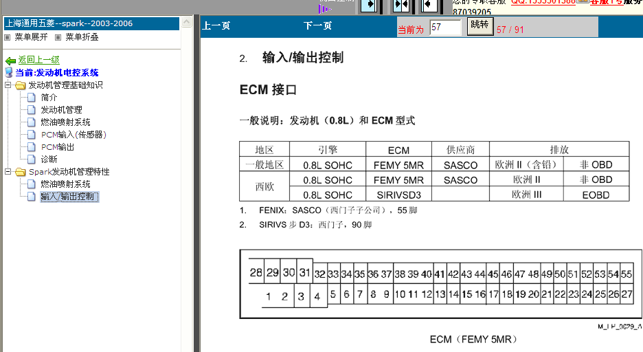 F8CV发动机端子图