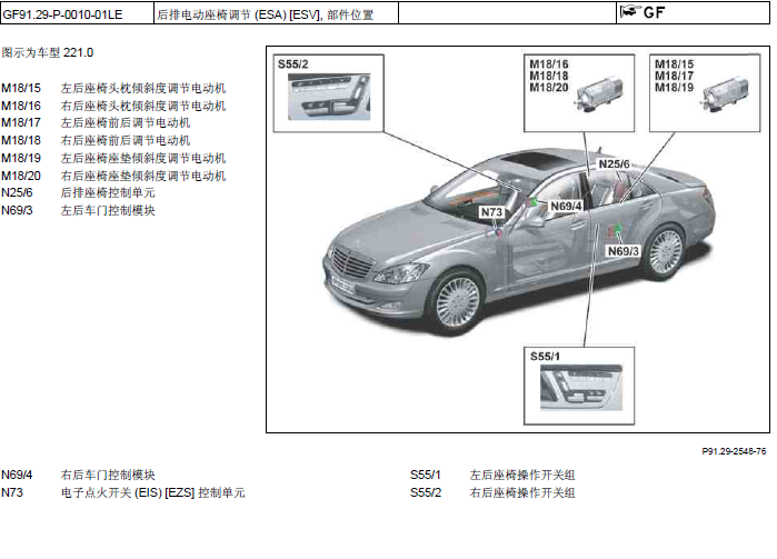 06年奔驰S350 座椅控制单元位置