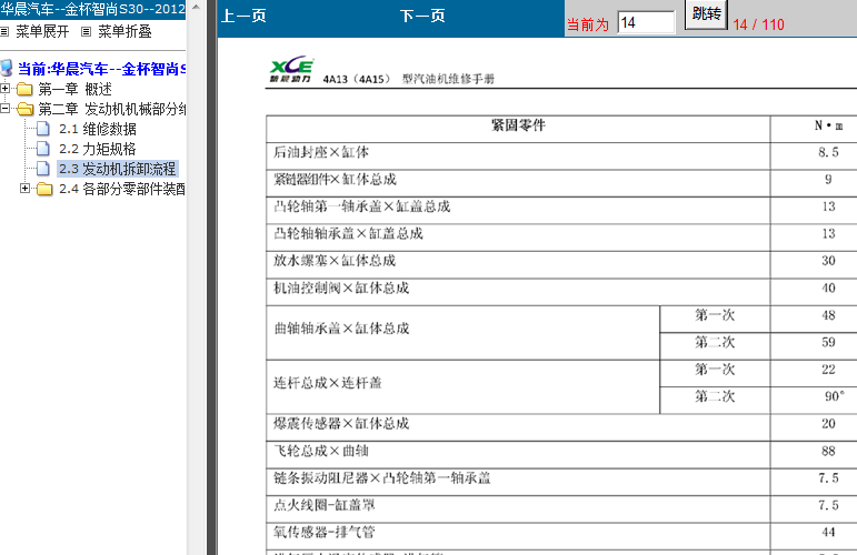 12年华晨汽车 4A15发动机力矩规格