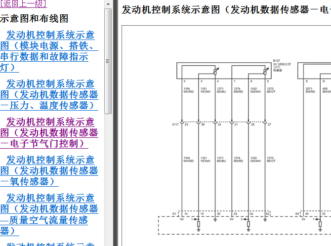 12年别克GL8 LFW发动机电路图