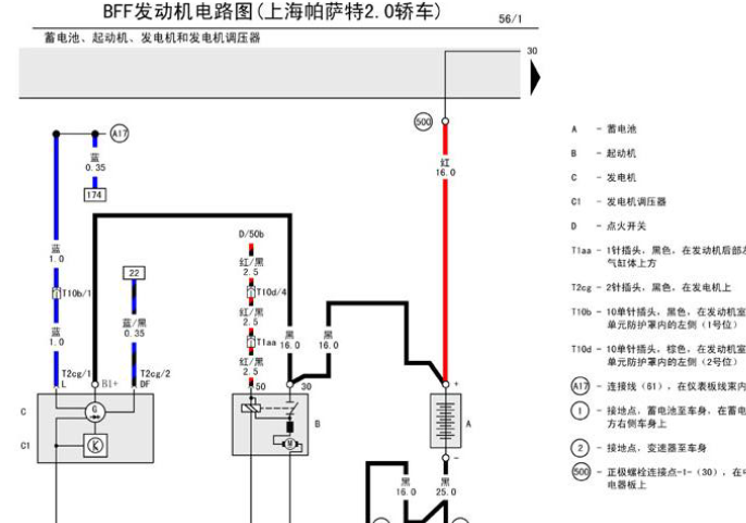 04年帕萨特发动机电路图